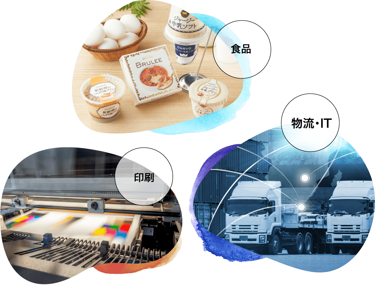 食品 住まい 印刷